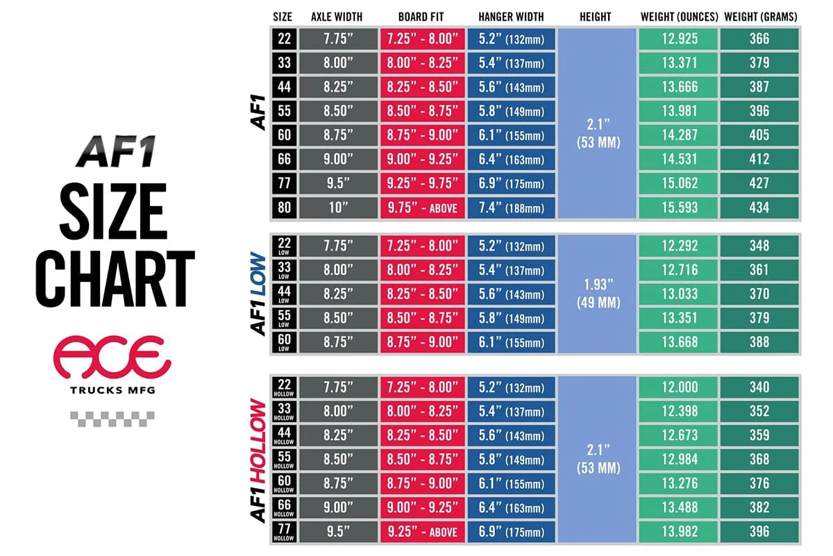 ACE AF1 Hollow 33 Skateboard Truck Polished Silver (Pair) 4 ACE AF1 Hollow 33 Skateboard Truck Polished Silver (Pair) - Image 4